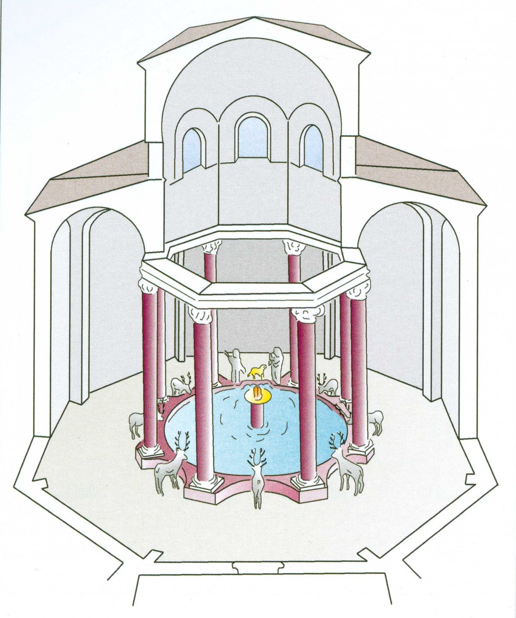 Battistero - Teknoring