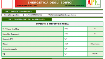 Nuovo Ape 2015: istruzioni per la compilazione