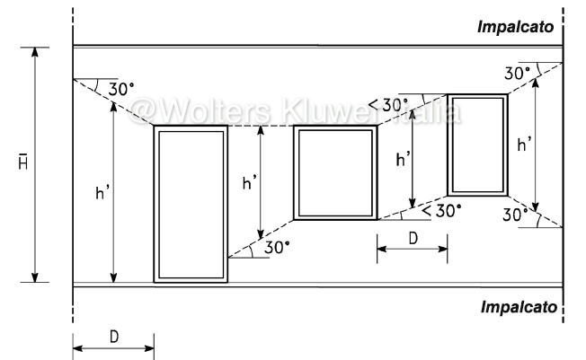 modello_telaio_campagna_strutture-3