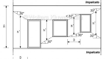 Edifici esistenti  in muratura: il modello a telaio equivalente