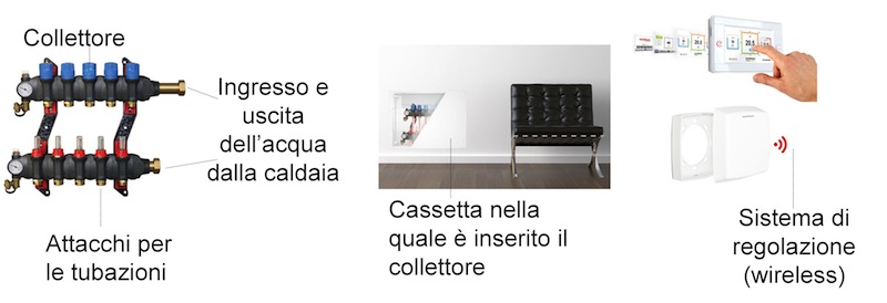 Peretti_klimahouse_Figura_8