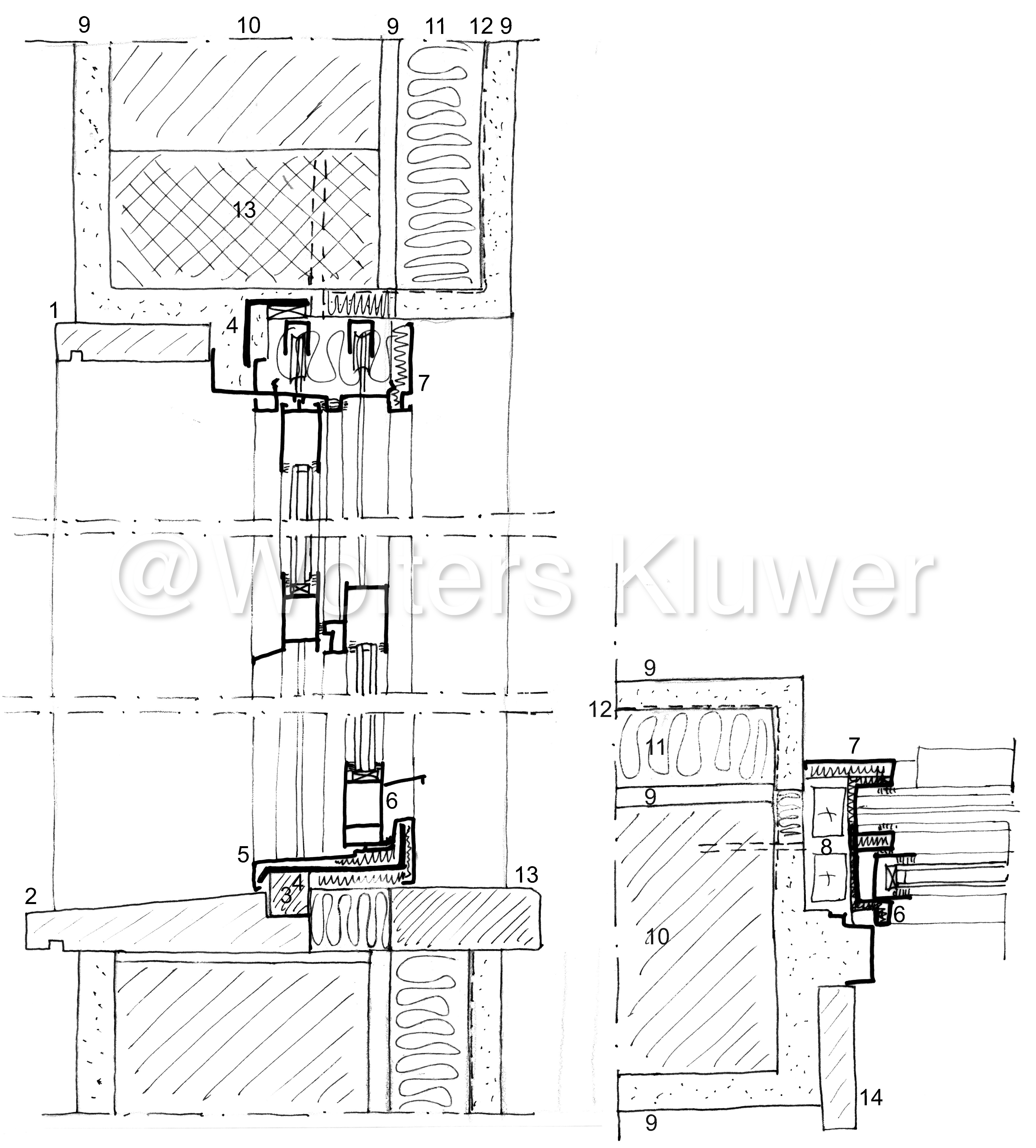 Fig 140-1-1