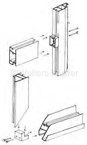Fig 140-2-1