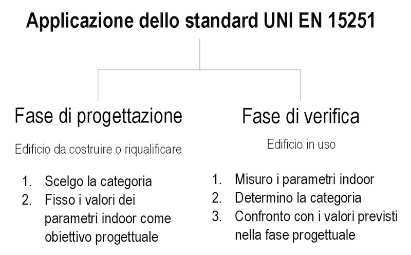 Figura3