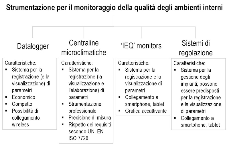 Figura4