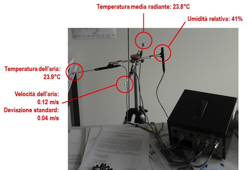 Figura6
