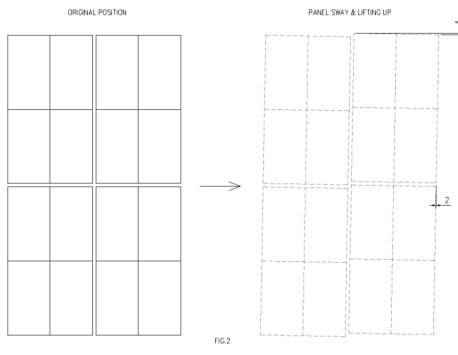 Figura 1a - Movimenti nelle connessioni (immagine fornita da Permasteelisa SpA)