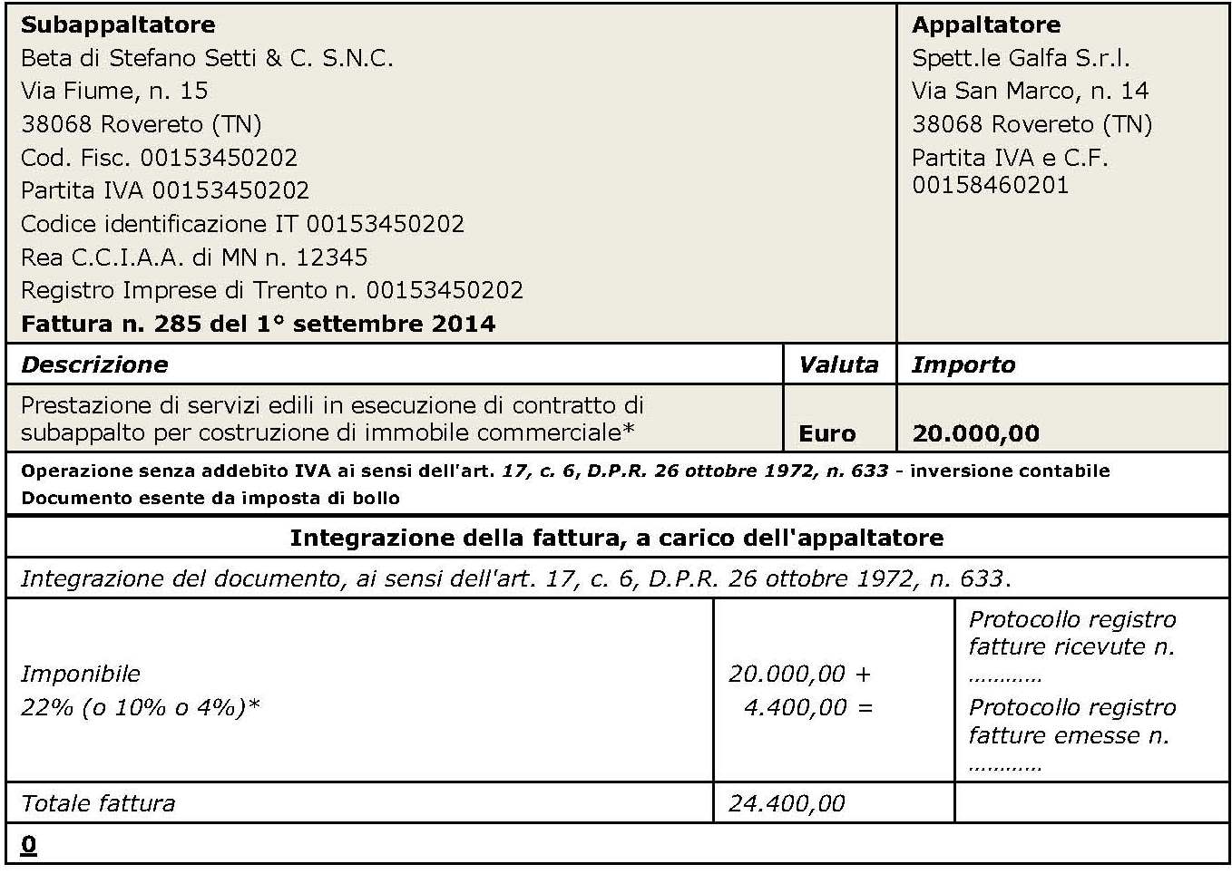 Reverse charge come si deve comportare l'appaltatore? Teknoring Reverse charge come si deve comportare l'appaltatore? Teknoring