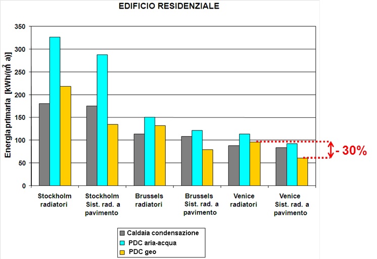 figura10