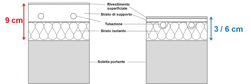 figura2