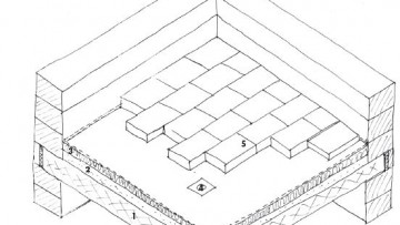 Le coperture piane a tetto caldo