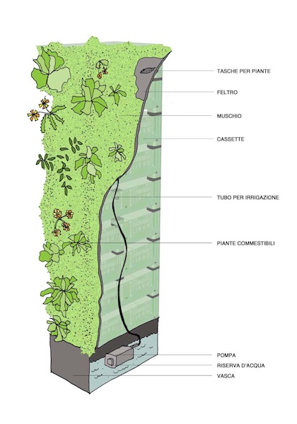Microsoft PowerPoint - prova