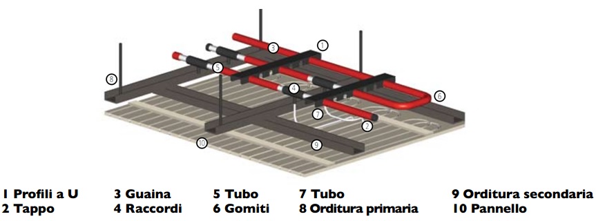 figura1