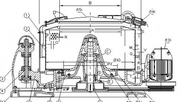 Tutto sugli idroestrattori: definizioni, normativa, antincendio, verifiche