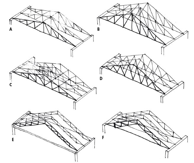 Strutture di copertura inclinate in acciaio travi reticolari e capriate Teknoring Strutture di copertura inclinate in acciaio travi reticolari e capriate Teknoring