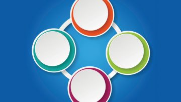 Guida alla Life Cycle Perspective o Prospettiva del Ciclo di Vita