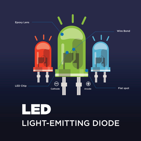 component of led - vector illustration