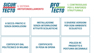 Messa in sicurezza solai ed edilizia scolastica: le soluzioni Sicurtecto® e Protecto®