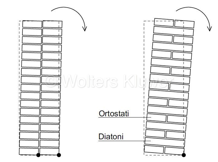 Fig2016-370_2-1