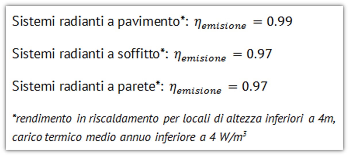radianti_figura7