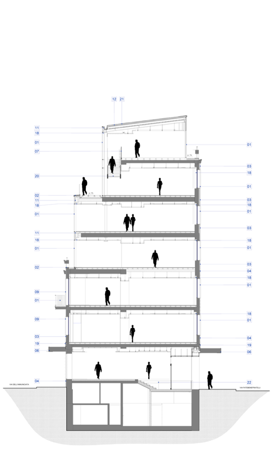 Fatebenefratelli 14_4