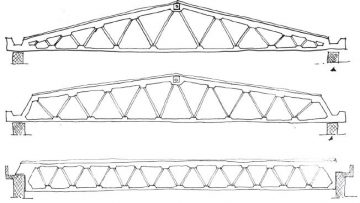 Le strutture di copertura inclinate in cemento armato