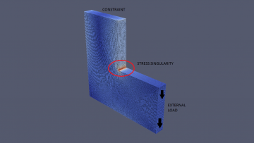 Analisi FEM: calcolare il coefficiente di concentrazione degli stress Analisi FEM: calcolare il coefficiente di concentrazione degli stress