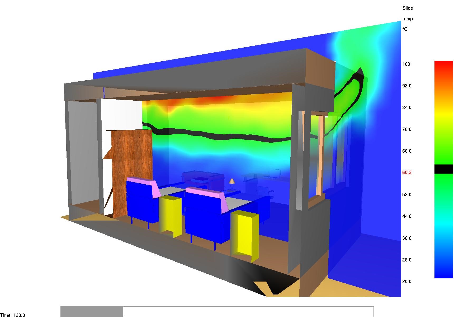 Modellazione di incendio in una delle camere dell'albergo