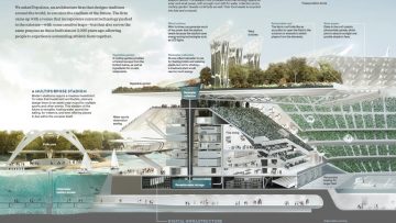 Lo stadio del futuro secondo National Geographic e Populous