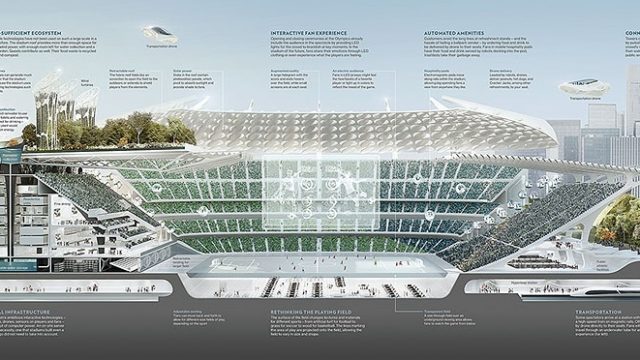 © National Geographic