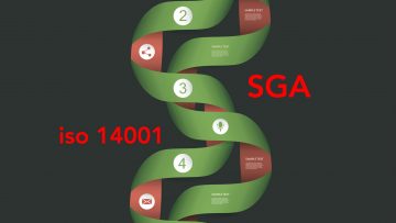 Sistemi di gestione ambientale (SGA): prescrizioni legali e check list da scaricare