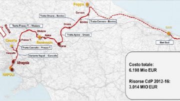 Alta capacità Napoli-Bari, la ferrovia infinita: a giugno tre nuovi bandi Alta capacità Napoli-Bari, la ferrovia infinita: a giugno tre nuovi bandi