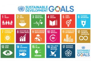 Agenda 2030