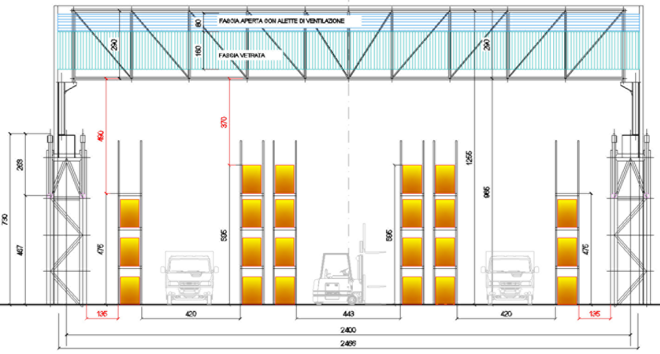 Figura 2. Sezione trasversale del deposito