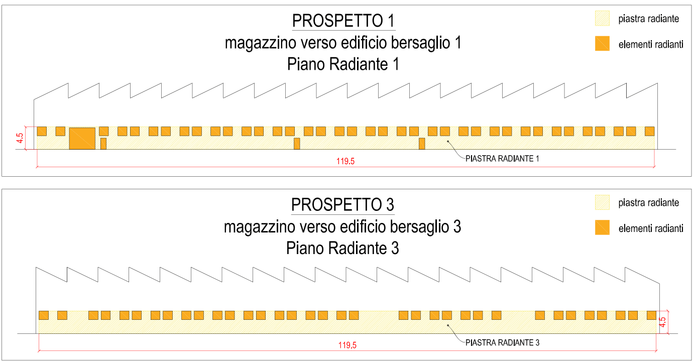 Figura 5. Stralcio delle verifiche delle piastre radianti di facciata
