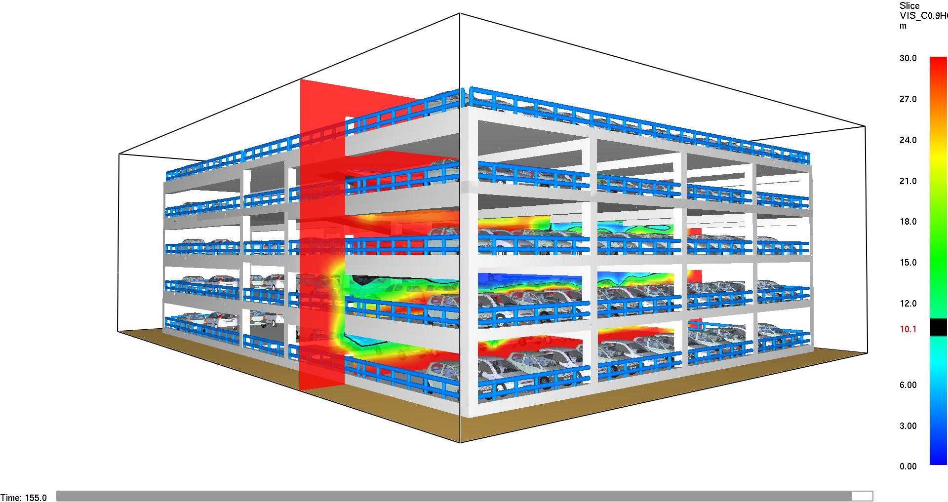 Figura 14. Scenario base, distribuzione della visibilità lungo una sezione verticale