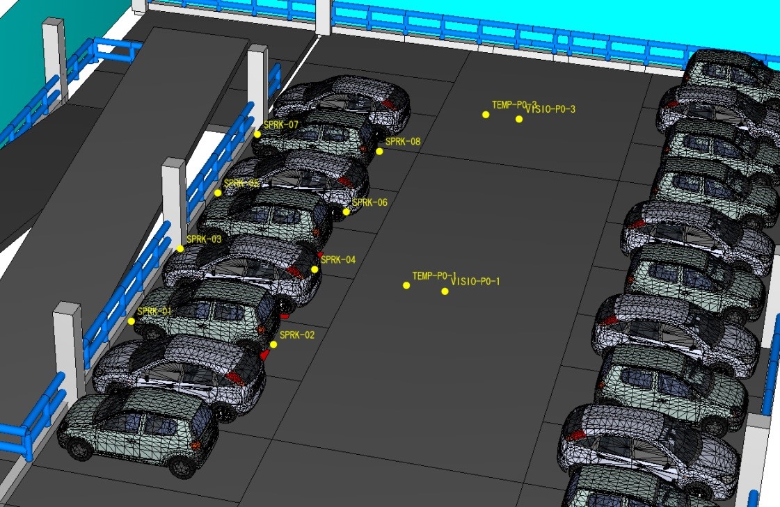 Figura 7. Posizione delle 3 vetture interessate dall'incendio e delle sonde di misurazione