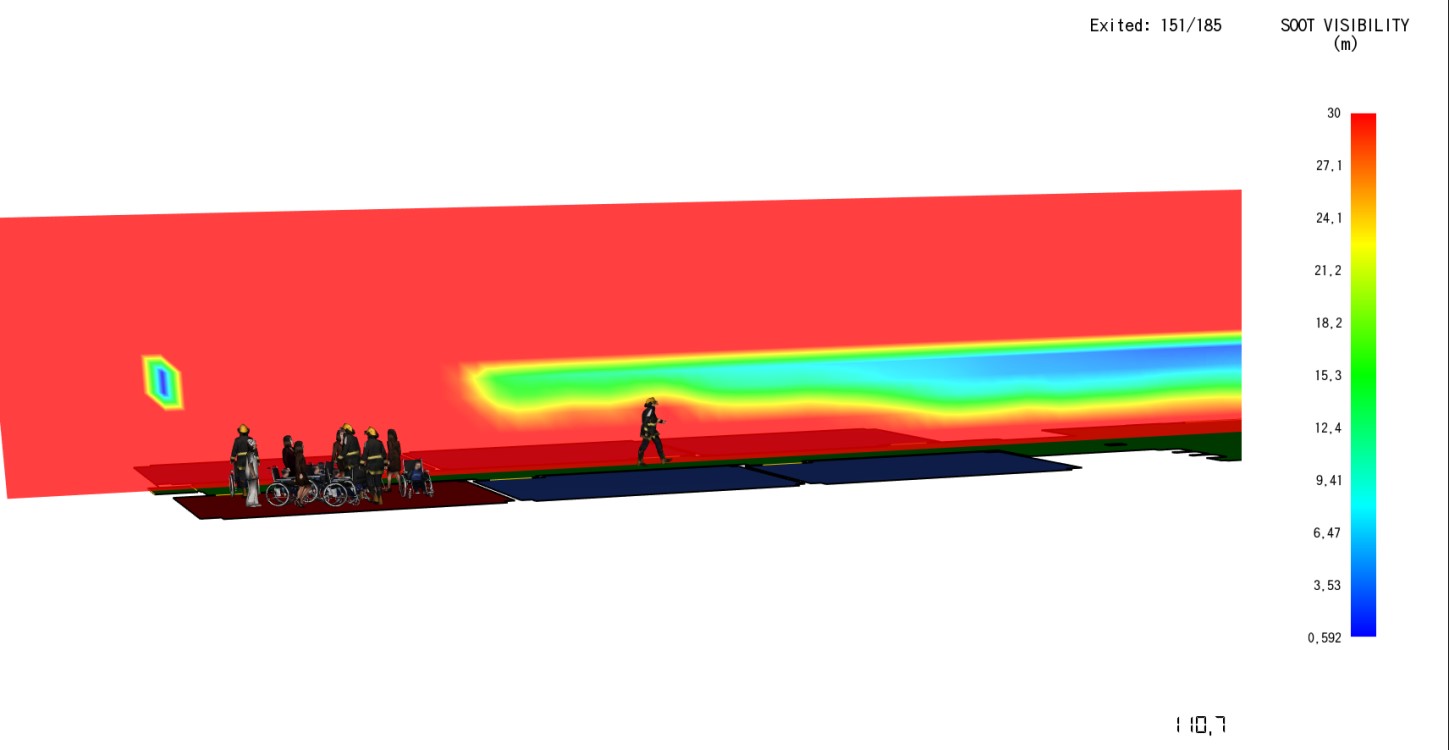 Esempio di sovrapposizione grafica tra le simulazioni di incendio e quelle di esodo