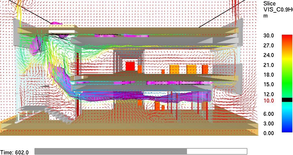 Scenario di incendio al piano terra - isosuperfici di visibilità e vettori