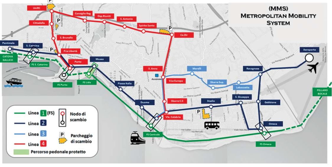 Figura 3 - “Metropolitan Mobility Sistem” di Reggio Calabria (Ingegneria Ferroviaria - n. 2 - febbraio 2018)