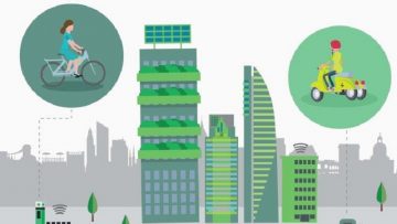 Elviten, soluzioni per la mobilità elettrica in formato europeo