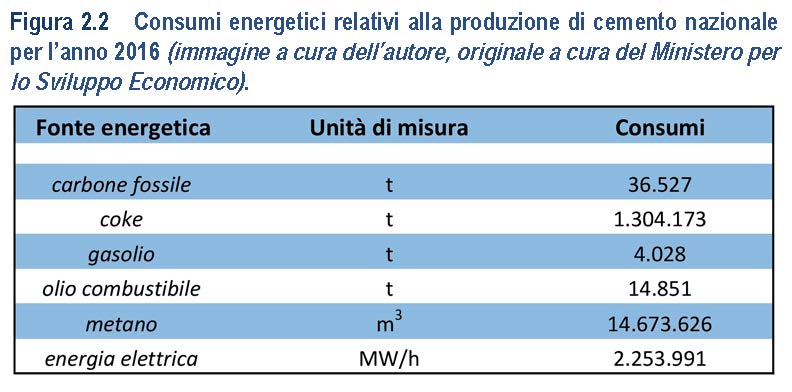 Immagine estratta dall'ebook "I nuovi materiali in edilizia: isolamento"
