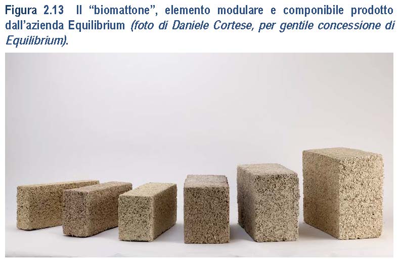 Immagine estratta dall'ebook "I nuovi materiali in edilizia: isolamento"