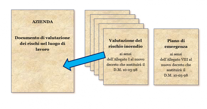 Antincendio_luoghi_lavoro_1