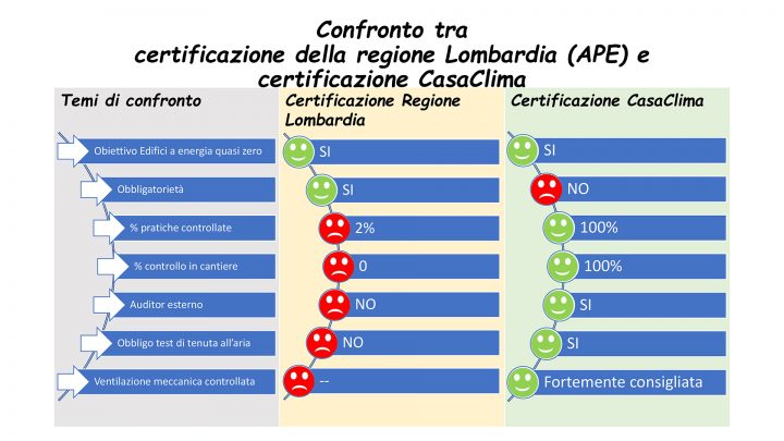 Microsoft PowerPoint - Presentazione standard1 - Sola lettura