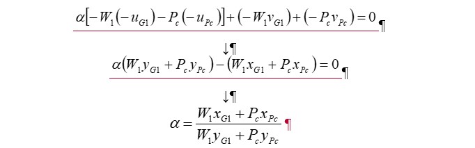formula