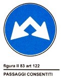 segnaletica