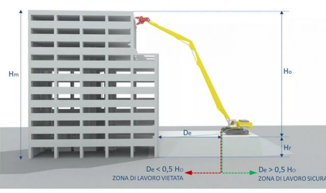 Disegno del lavoro per la demolizione della Vela di Scampia