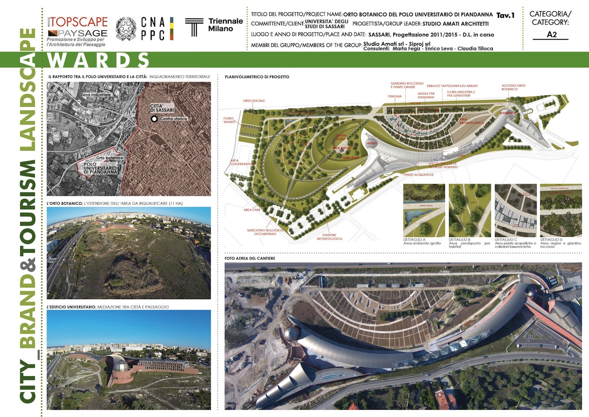 City Brand&Tourism Landscape, i vincitori
