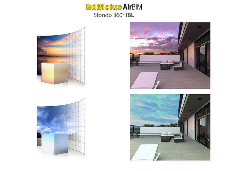 AirBIM Edificius